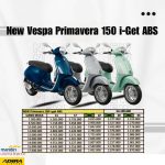 PRIMAVERA 150 I-Get ABS
