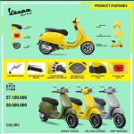 LX 125 I-Get