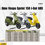 PRIMAVERA 150 I-Get ABS