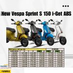 PRIMAVERA 150 I-Get ABS